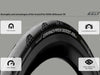 Continental Grand Prix 5000 AllSeason | 28-622 black/reflex fold TR dviračio padanga